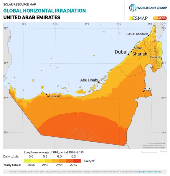 水平面总辐射量, United Arab Emirates